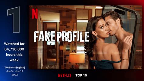 fake profile watch free|justwatch netflix fake profile.